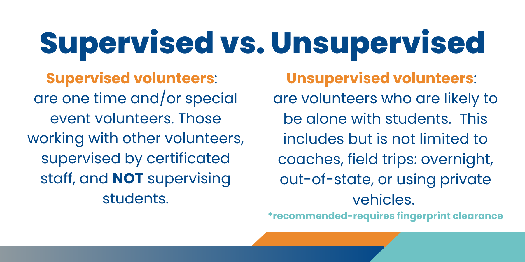 Supervised versus unsupervised volunteers